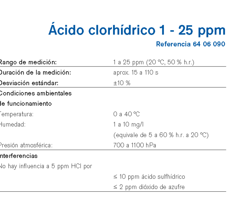 Chip Dräger Ácido clorhídrico 1 - 25 ppm 6406090