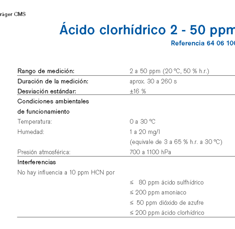 Chip Dräger Ácido clorhídrico 2 - 50 ppm 6406100