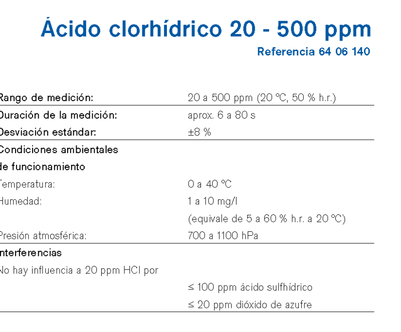 Chip Dräger Ácido clorhídrico 20 - 500 ppm 6406140
