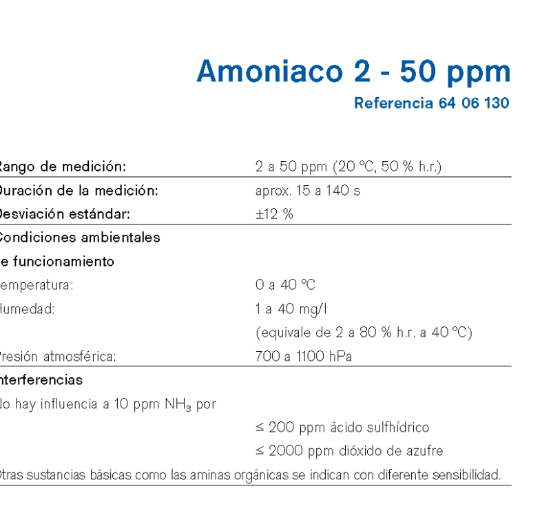 Chip Dräger Amoniaco 2 - 50 ppm 6406130