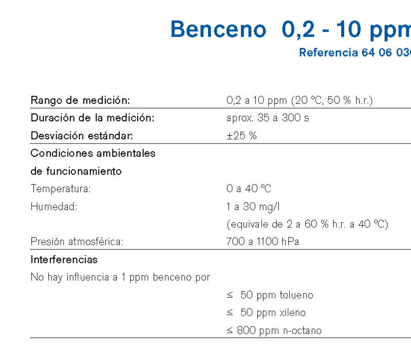 Chip Dräger Benceno 0,2 - 10 ppm 6406030