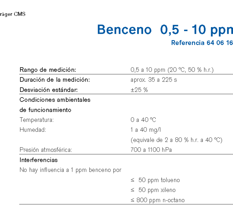 Chip Dräger Benceno 0,5 - 10 ppm 6406160