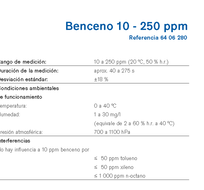 Chip Dräger Benceno 10 - 250 ppm 6406280