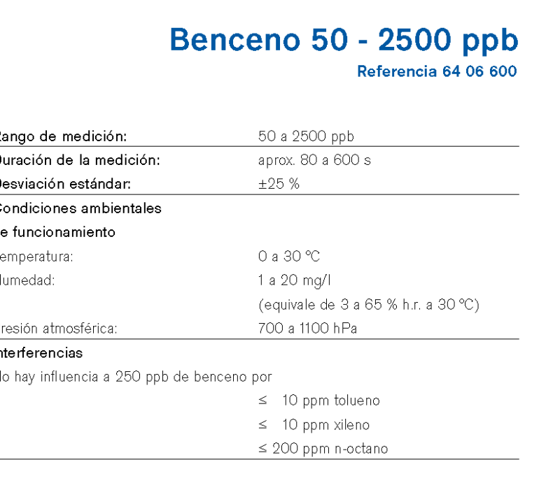 Chip Dräger Benceno 50 - 2500 ppb 6406600