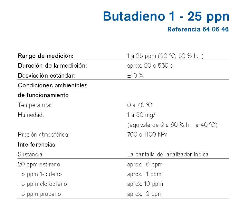 Chip Dräger Butadieno 1 - 25 ppm 6406460