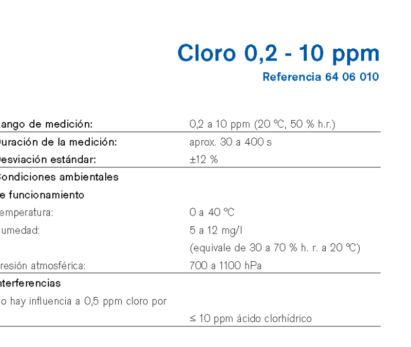 Chip Dräger Cloro 0,2 - 10 ppm 6406010