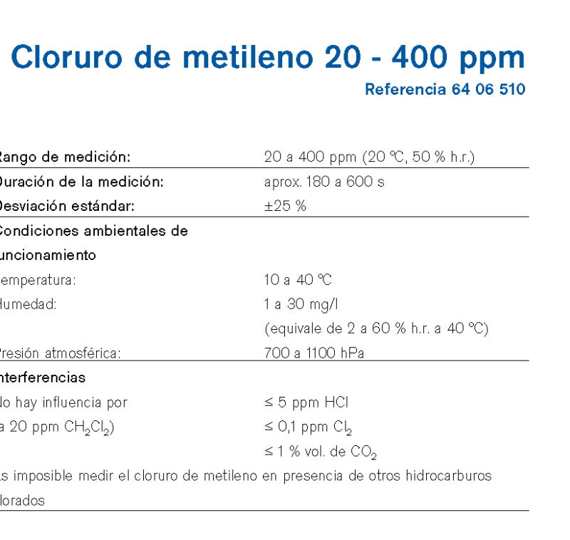 Chip Dräger Cloruro de metileno 20 - 400 ppm 6406510