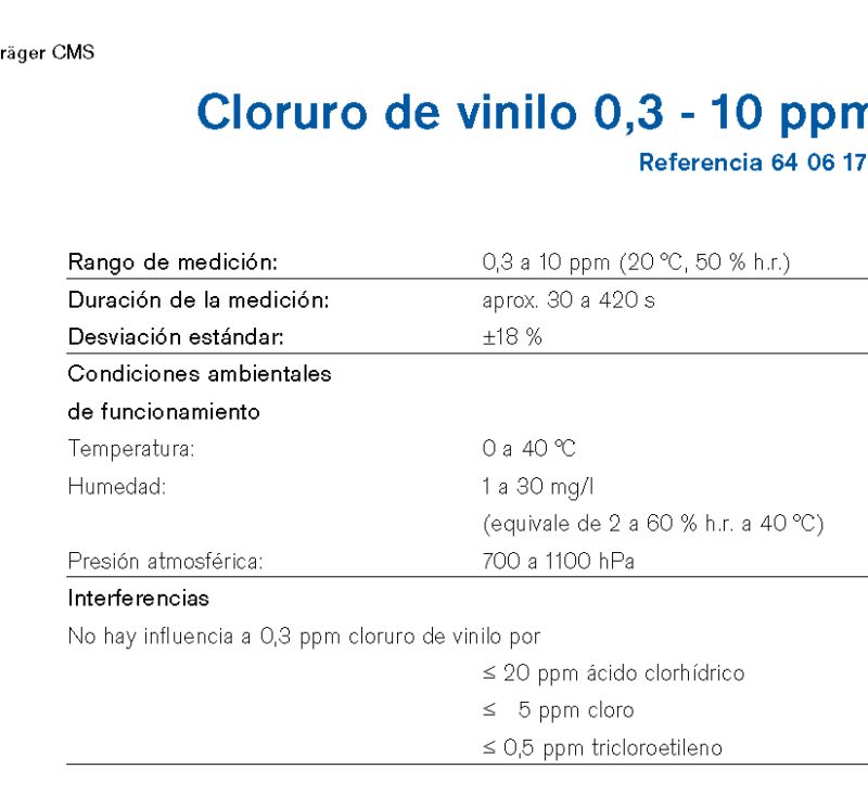 Chip Dräger Cloruro de vinilo 0,3 - 10 ppm 6406170