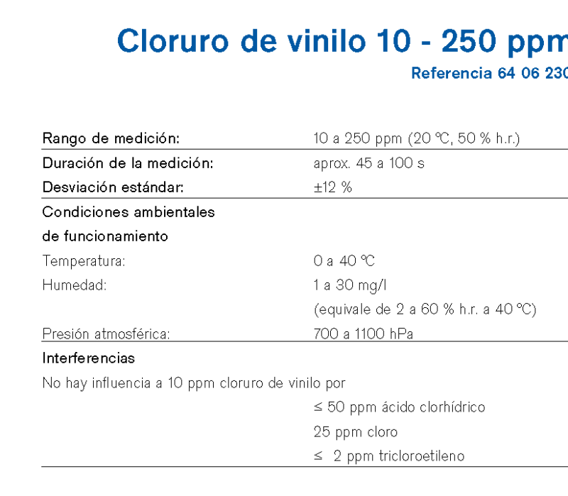 Chip Dräger Cloruro de vinilo 10 - 250 ppm 6406230