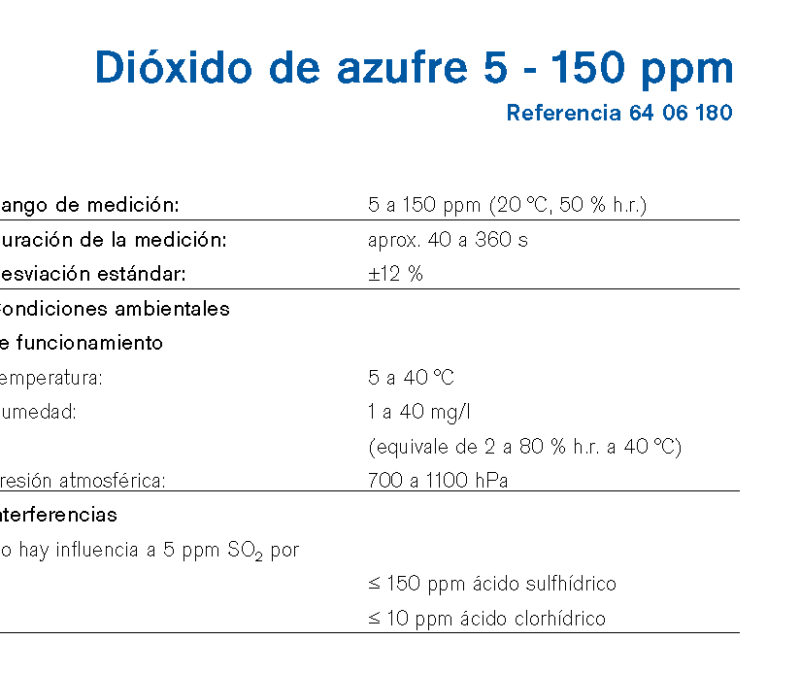 Chip Dräger Dióxido de azufre 5 - 150 ppm 6406180