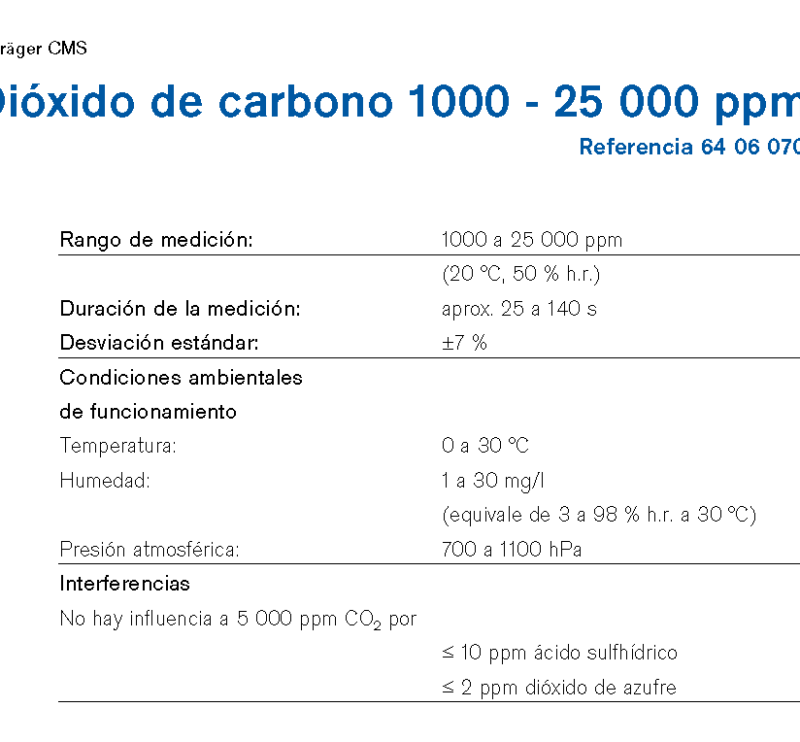 Chip Dräger Dióxido de carbono 1000 - 25 000 ppm 6406070