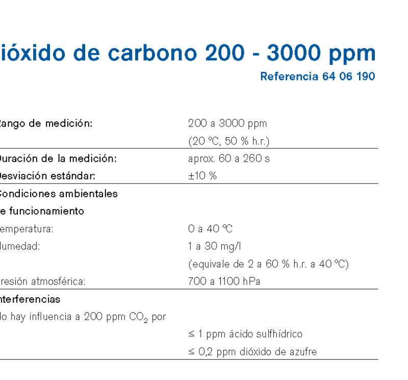 Chip Dräger Dióxido de carbono 200 - 3000 ppm 6406190