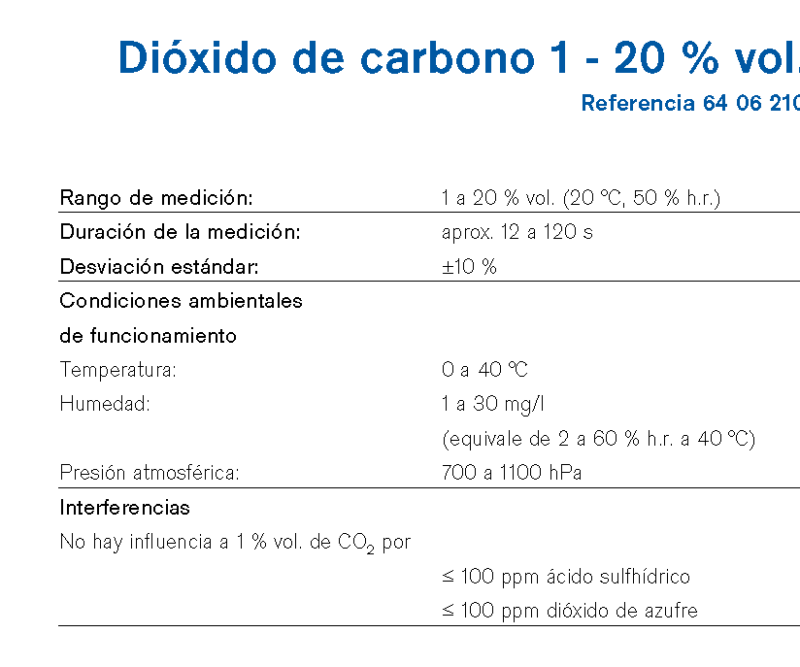 Chip Dräger Dióxido de carbono 1 - 20 % vol. 6406210