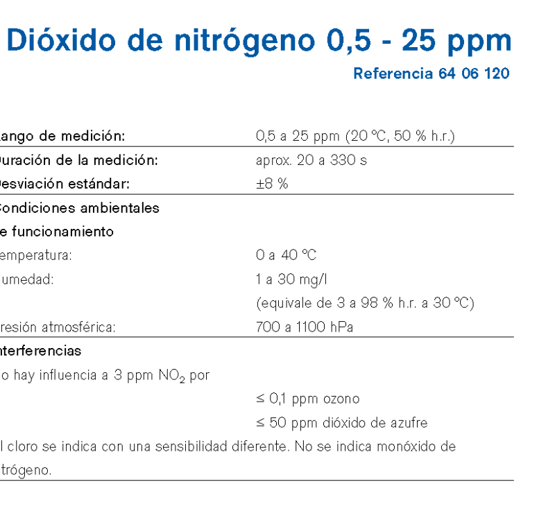 Chip Dräger Dióxido de nitrógeno 0,5 - 25 ppm 6406120