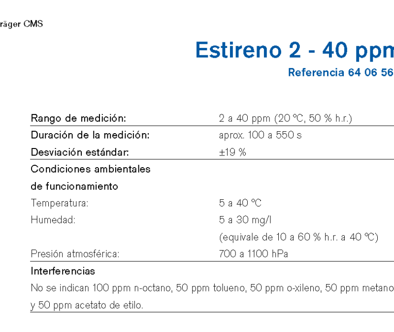 Chip Dräger Estireno 2 - 40 ppm 6406560