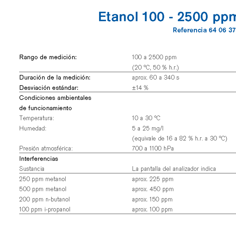 Chip Dräger Etanol 100 - 2500 ppm 6406370