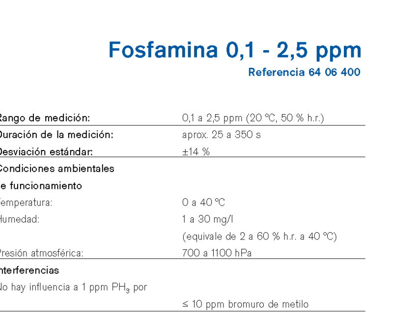 Chip Dräger Fosfamina 0,1 - 2,5 ppm 6406400