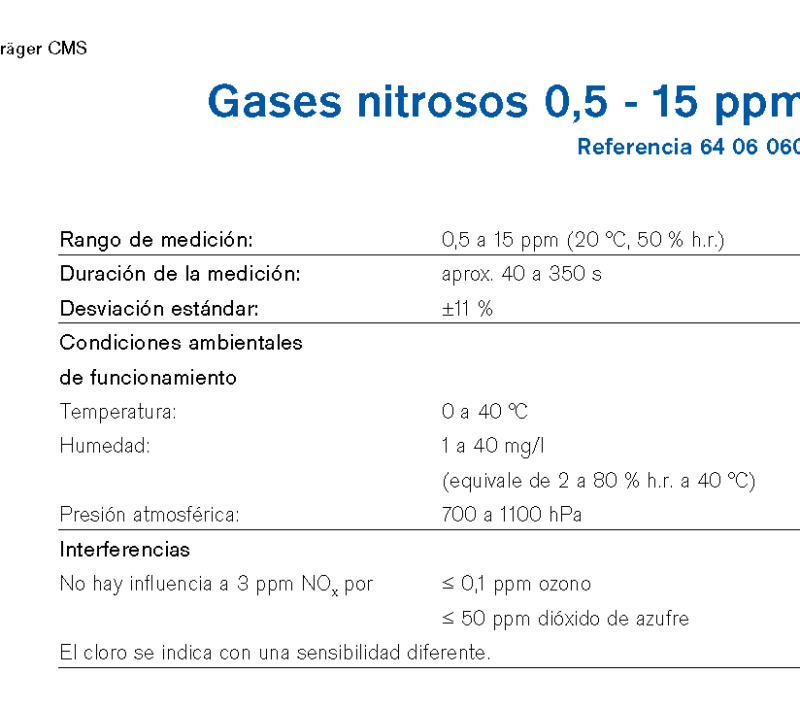 Chip Dräger Gases nitrosos 0,5 - 15 ppm 6406060