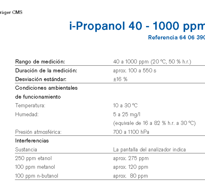 Chip Dräger i-Propanol 40 - 1000 ppm 6406390