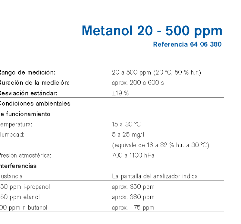 Chip Dräger Metanol 20 - 500 ppm 6406380