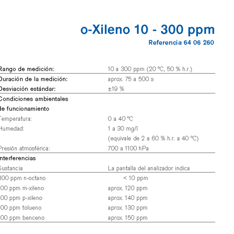 Chip Dräger o-Xileno 10 - 300 ppm 6406260