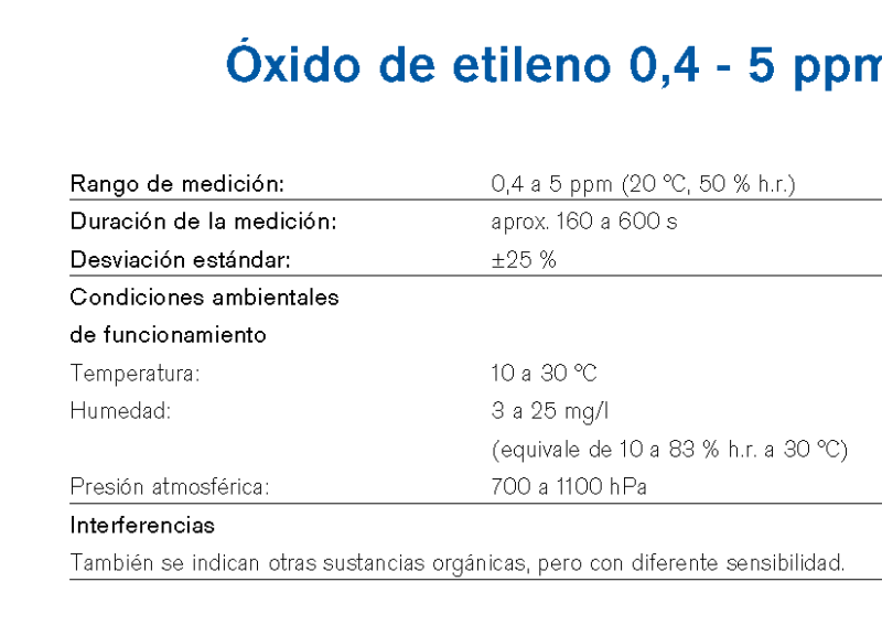 Chip Dräger Óxido de etileno 0,4 - 5 ppm 6406580