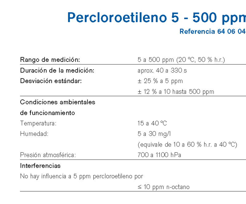 Chip Dräger Percloroetileno 5 - 500 ppm 6406040