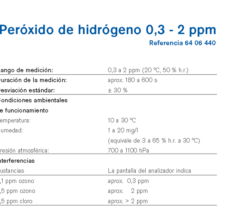 Chip Dräger Peróxido de hidrógeno 0,3 - 2 ppm 6406440