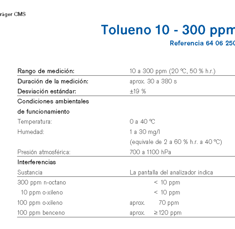 Chip Dräger Tolueno 10 - 300 ppm 6406250