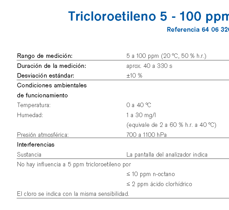 Chip Dräger Tricloroetileno 5 - 100 ppm 6406320