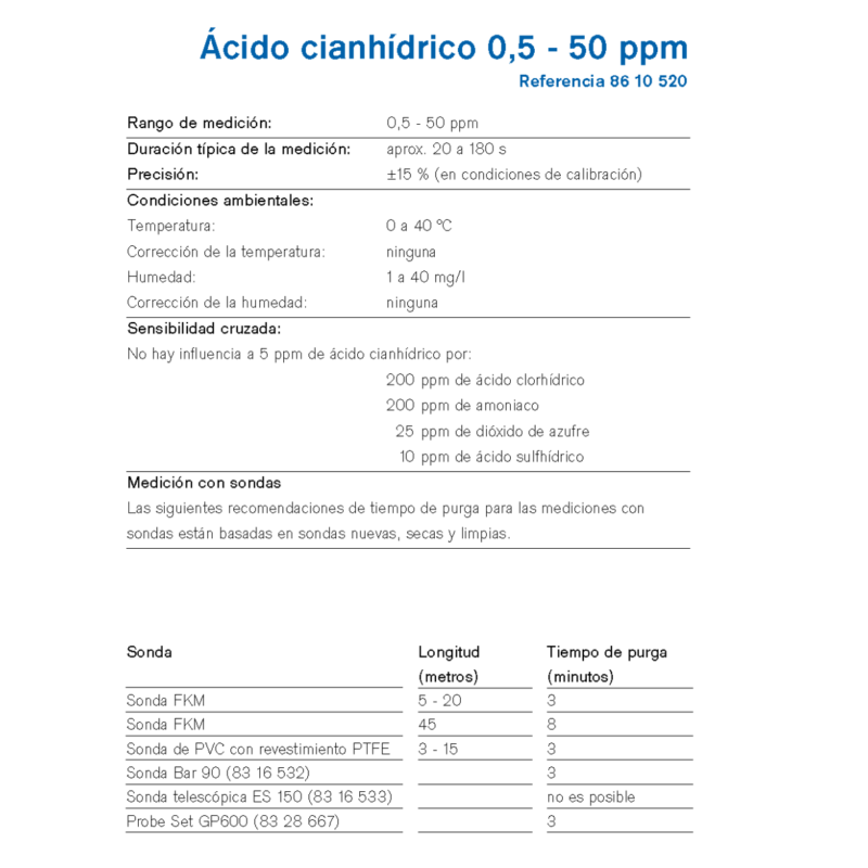 MicroTube Dräger Ácido cianhídrico 0,5 - 50 ppm 8610520