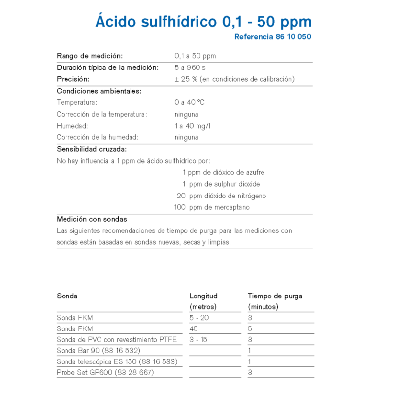 MicroTube Dräger Ácido sulfhídrico 0,1 - 50 ppm 8610050