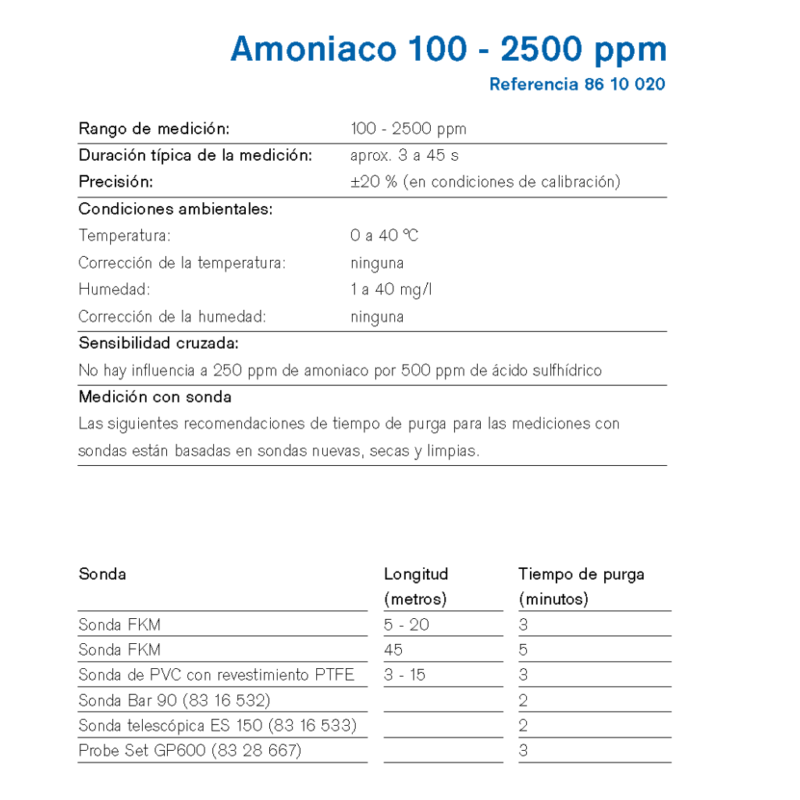 MicroTube Dräger Amoniaco 100 - 2500 ppm 8610020