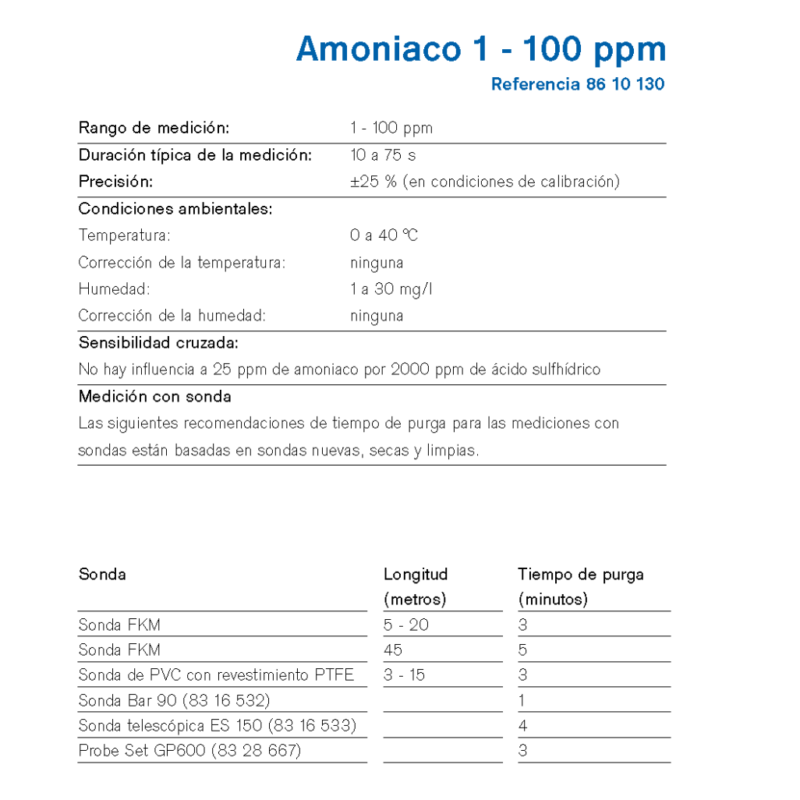 MicroTube Dräger Amoniaco 1 - 100 ppm 8610130