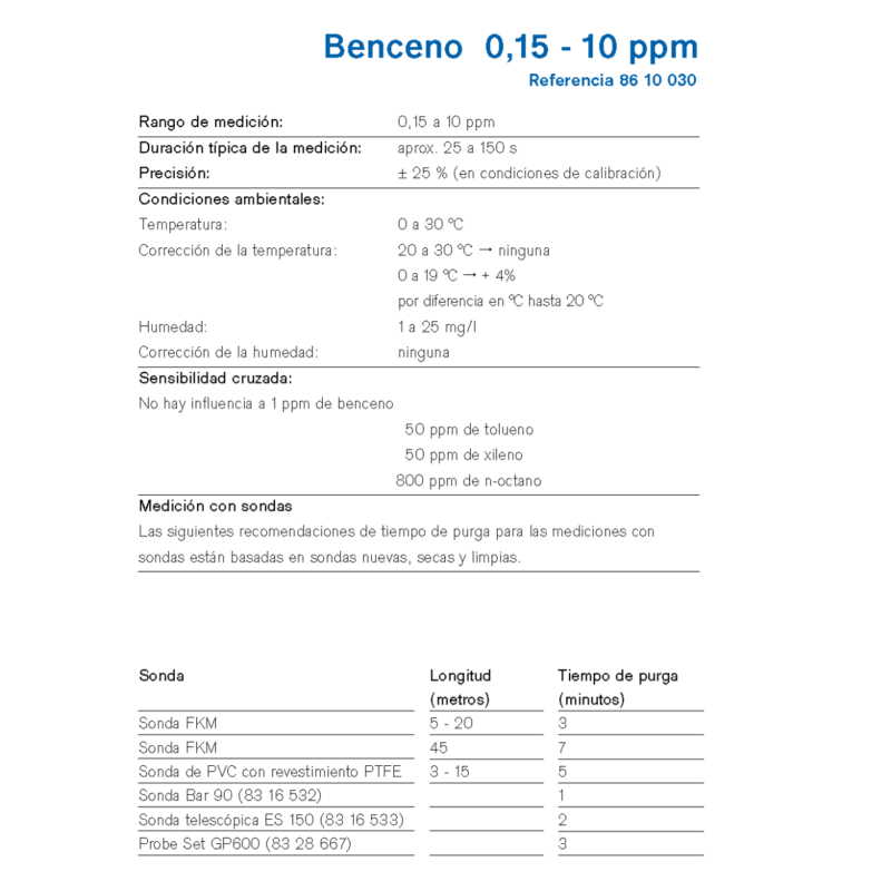 MicroTube Dräger Benceno 0,15 - 10 ppm 8610030