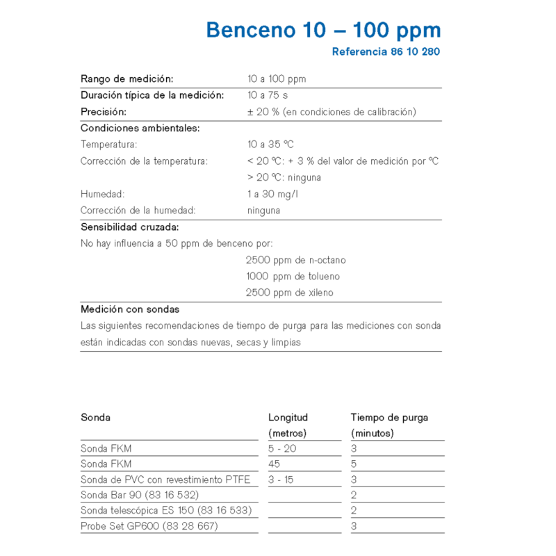 MicroTube Dräger Benceno 10 – 100 ppm 8610280