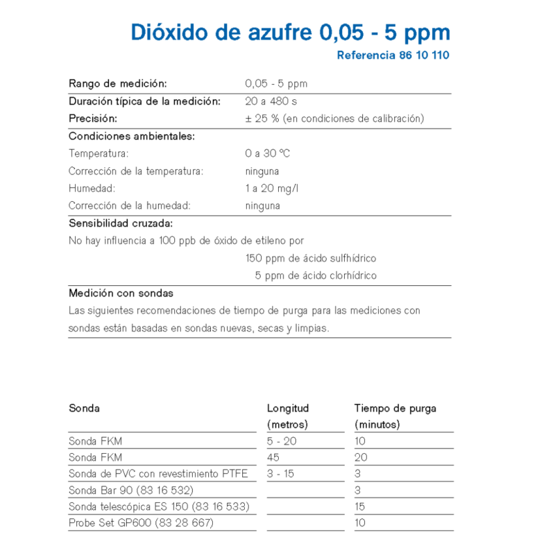 MicroTube Dräger Dióxido de azufre 0,05 - 5 ppm 8610110