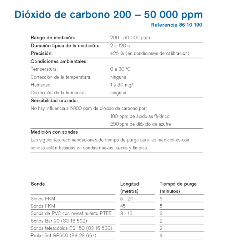 MicroTube Dräger Dióxido de carbono 200 – 50 000 ppm 8610190