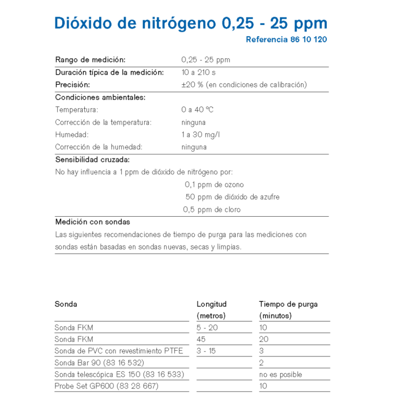 MicroTube Dräger Dióxido de nitrógeno 0,25 - 25 ppm 8610120