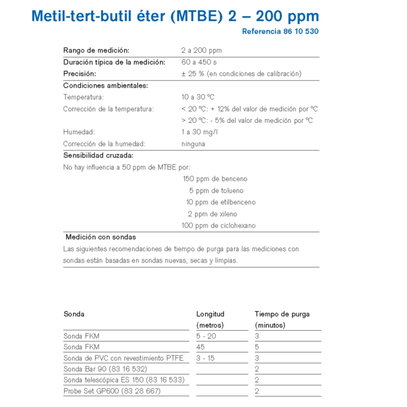 MicroTube Dräger Metil-tert-butil éter (MTBE) 2 – 200 ppm 8610530