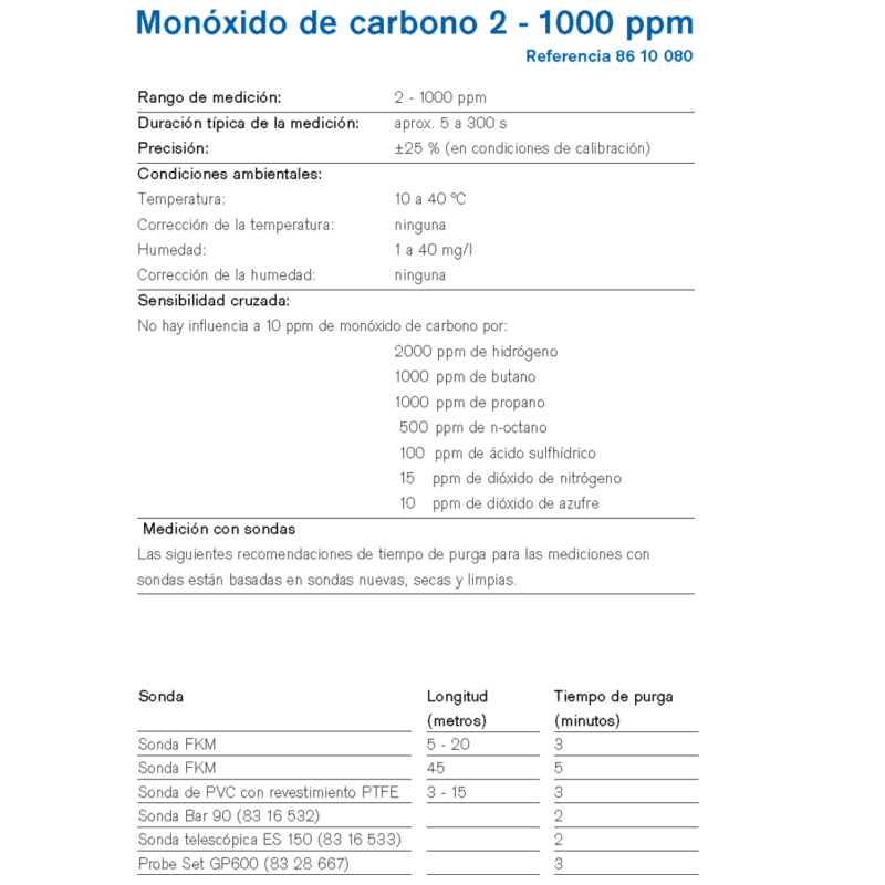 MicroTube Dräger Monóxido de carbono 2 - 1000 ppm 8610080