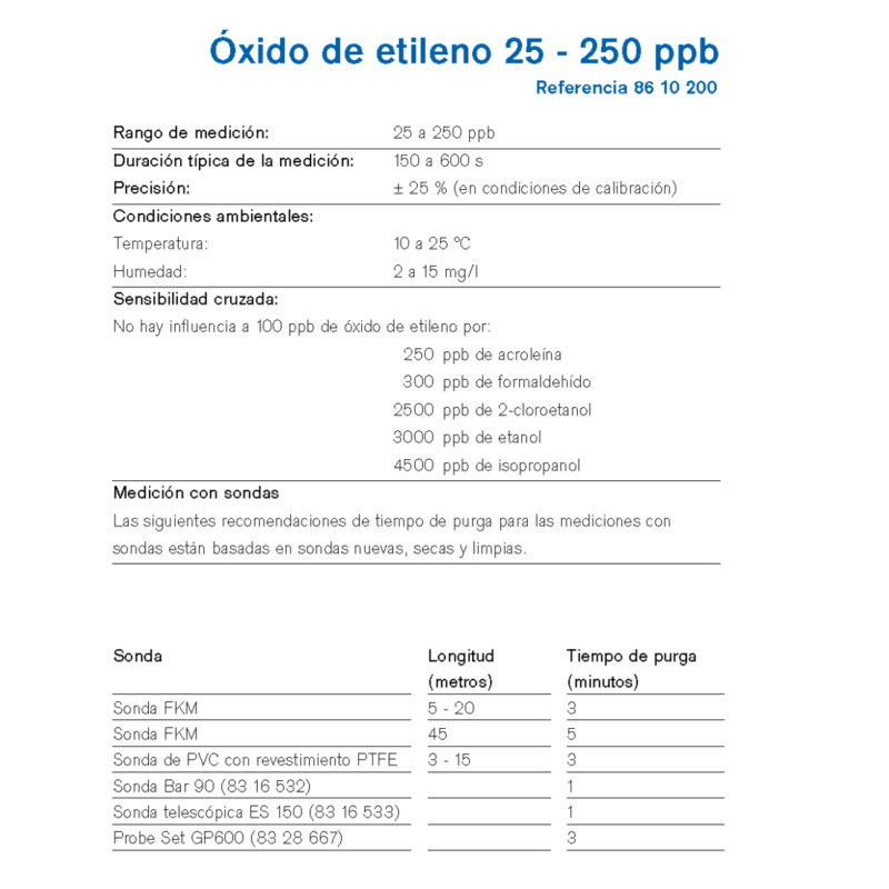 MicroTube Dräger Óxido de etileno 25 - 250 ppb 8610200