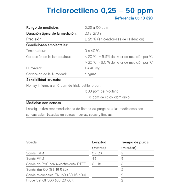 MicroTube Dräger Tricloroetileno 0,25 – 50 ppm 8610320