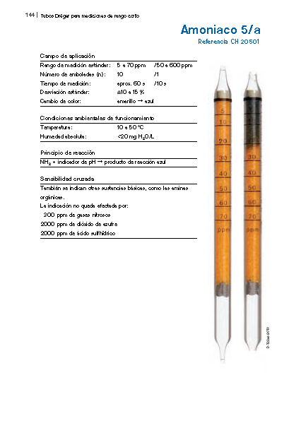 Tubo Dräger Amoniaco 5/a CH20501