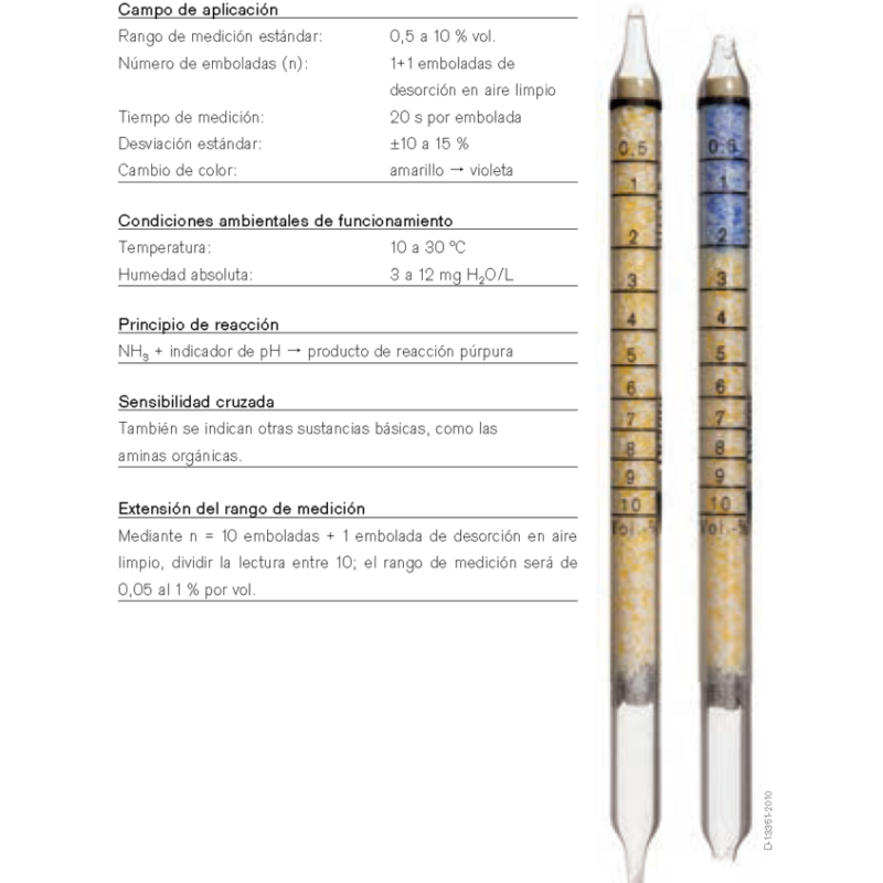 Tubo Dräger Amoniaco 0,5%/a CH31901
