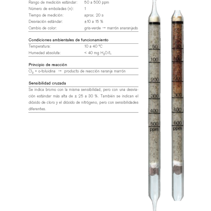 Tubo Dräger Cloro 50/a CH20701