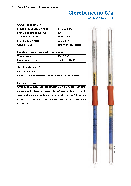 Tubo Dräger Clorobenceno 5/a 67 28 761