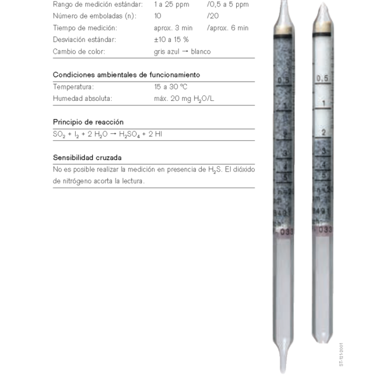 Tubo Dräger Dióxido de Azufre 0,5/a 67 28 491