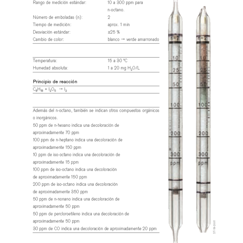 Tubo Dräger Hidrocarburos de Petróleo 10/a 81 01 691