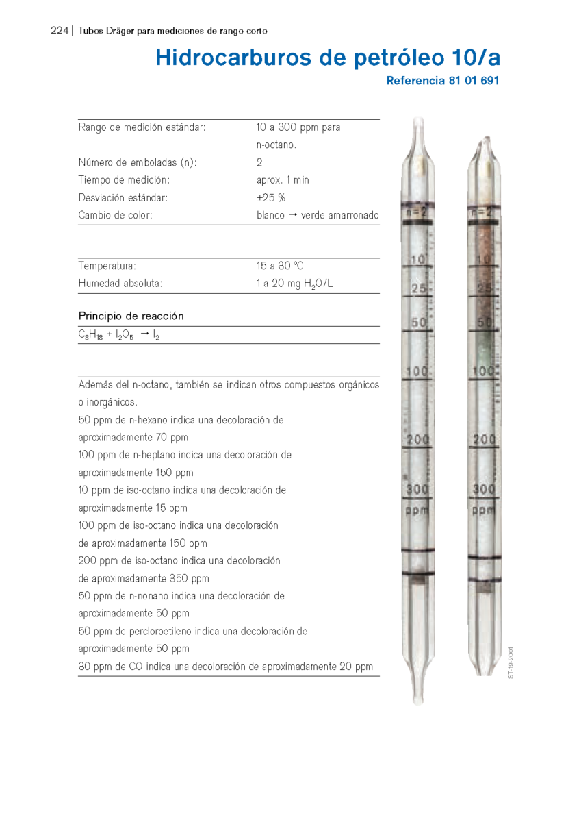 Tubo Dräger Hidrocarburos de Petróleo 10/a 81 01 691 1 Tubo Dräger Hidrocarburos de Petróleo 10/a 81 01 691